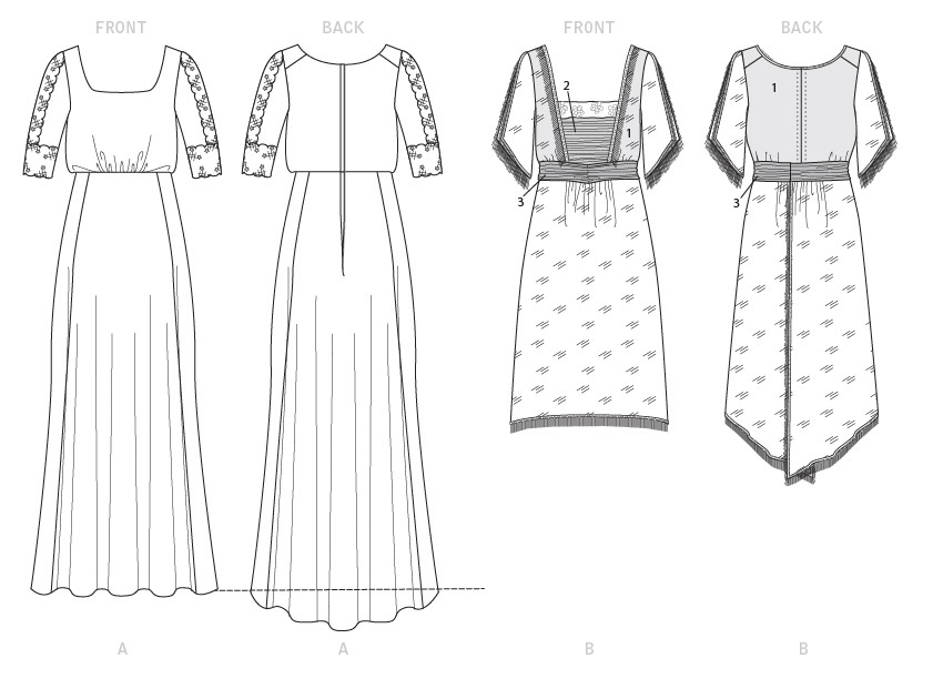 coscraft-m7941-schnittmuster-kleid-a5-angela-clayton image 7